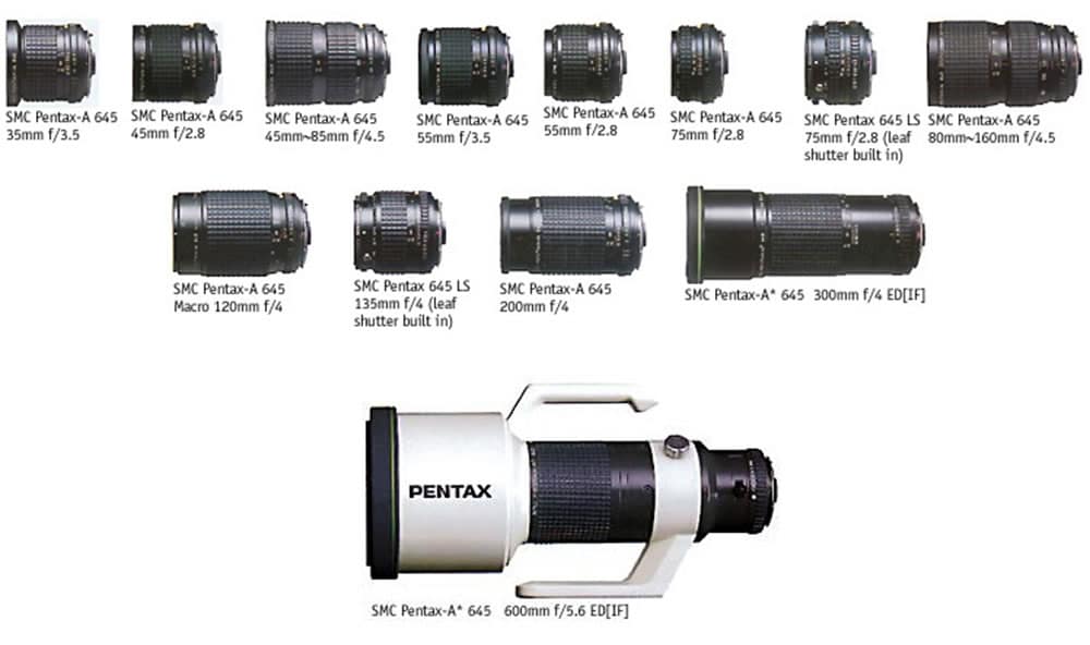 Pentax 645 - Lenses. Image by - Gian Luca Agnoli, Chrysis.net PHOTOGRAPHY