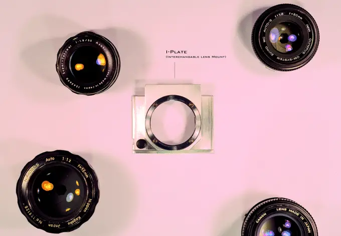 Reflex - I-Plate (Interchangeable Lens Mount)