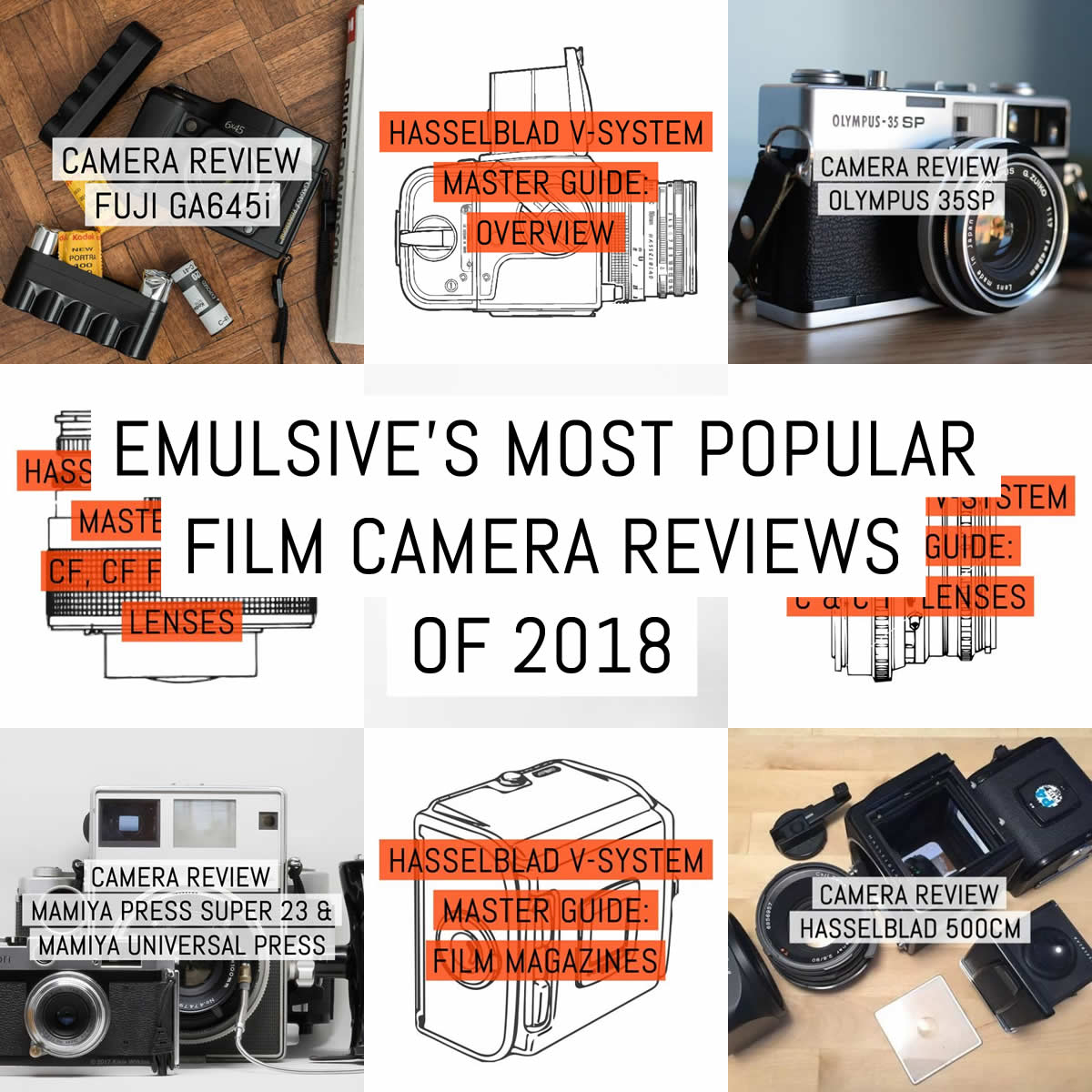 EMULSIVE’s most popular film camera reviews of 2018