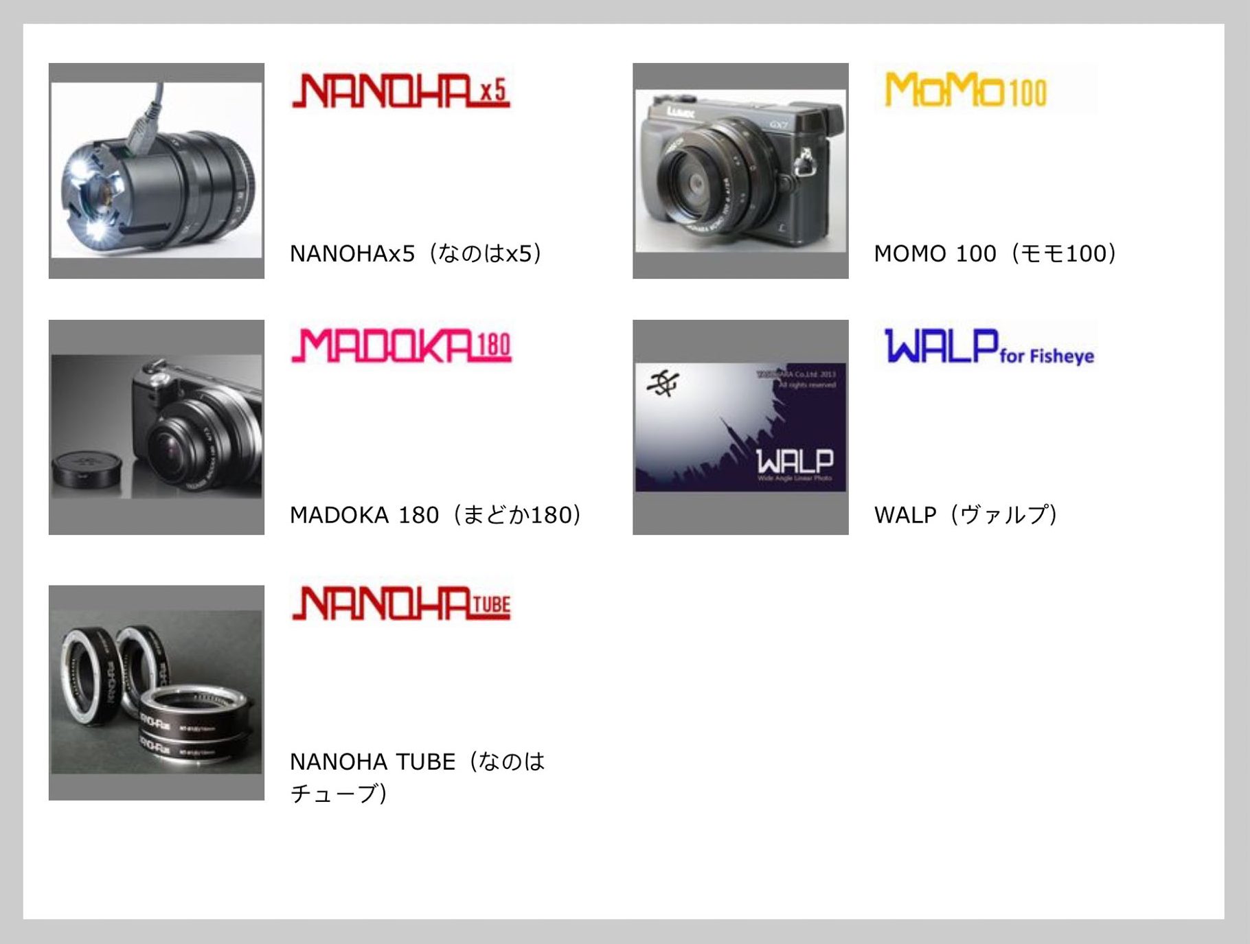 Current Yasuhara lenses