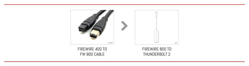 From FireWire 800 to Thunderbolt 2 in two steps.