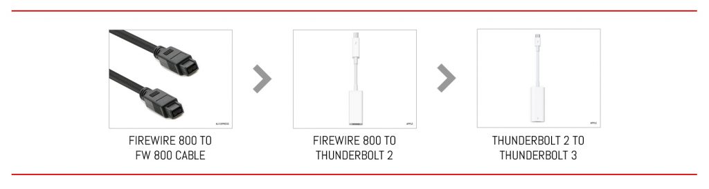 From FireWire 800 to Thunderbolt 2 in three steps.