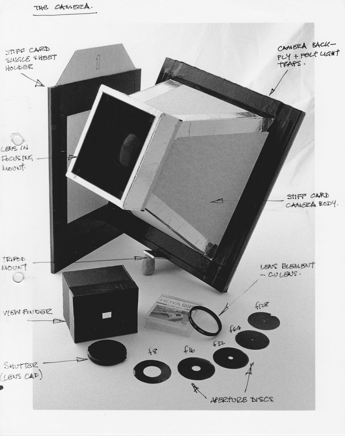 How to: Make a simple large format pinhole camera - EMULSIVE