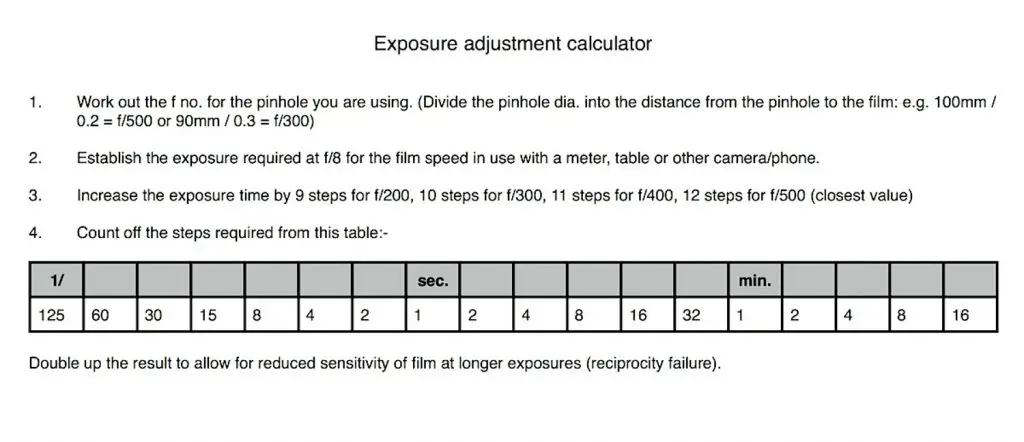 Pinhole exposure calculator