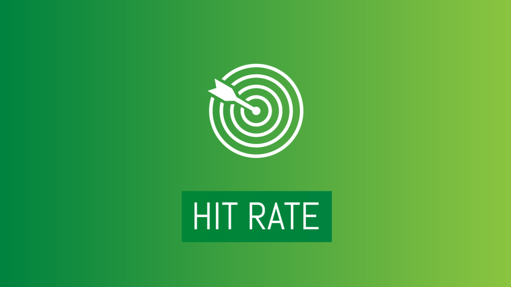 Mega test - Hit rate
