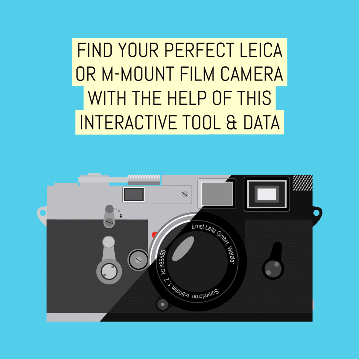 Find your perfect Leica or M-mount film camera with the help of this interactive tool and reference data image