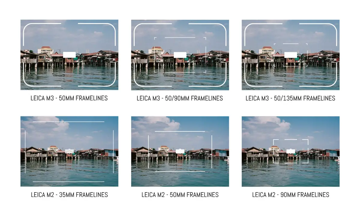 Leica M3 vs M2 framelines